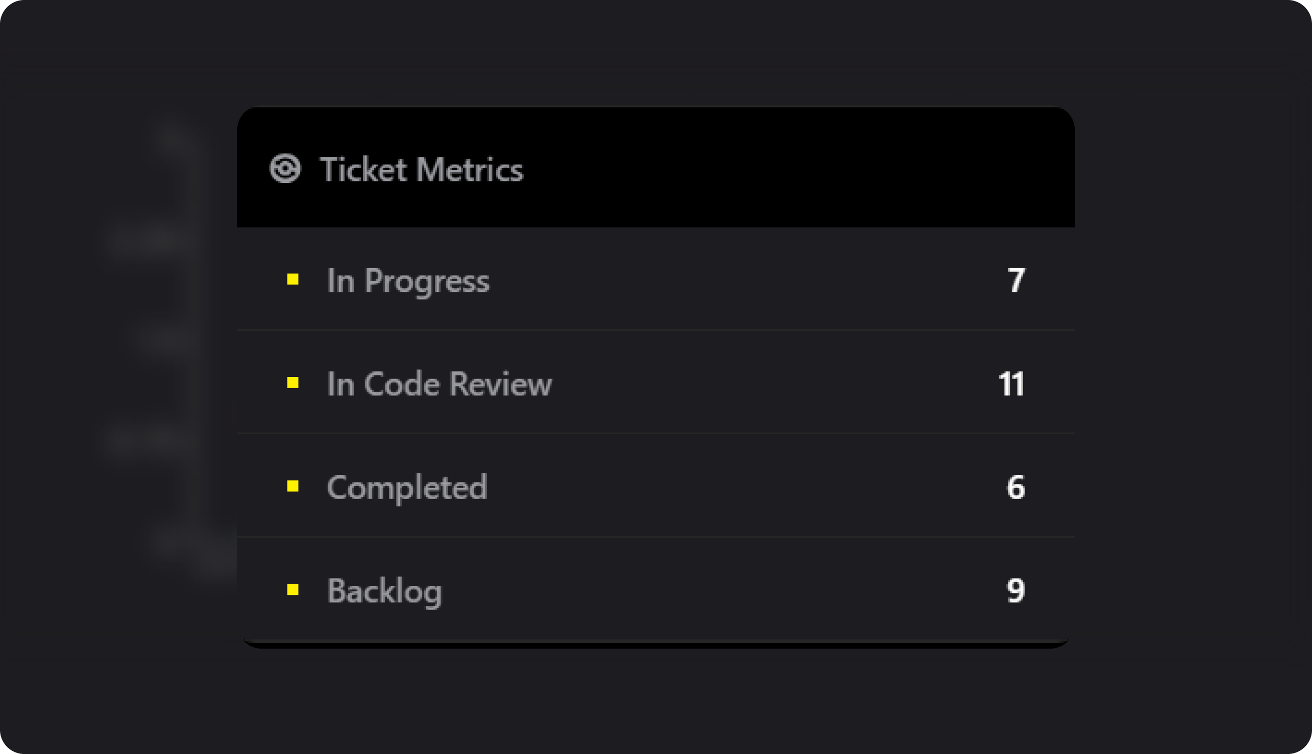 Jira Issue